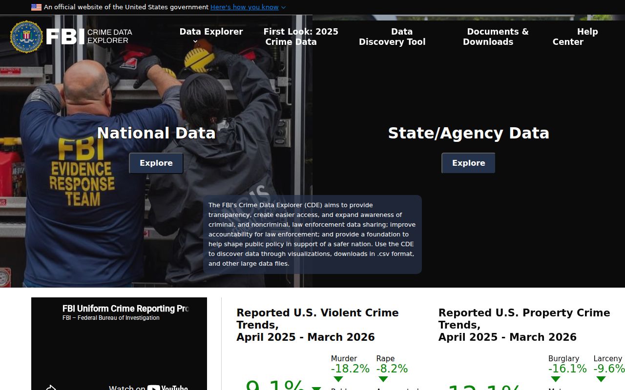 Taylor County arrest history FBI Crime Data Explorer